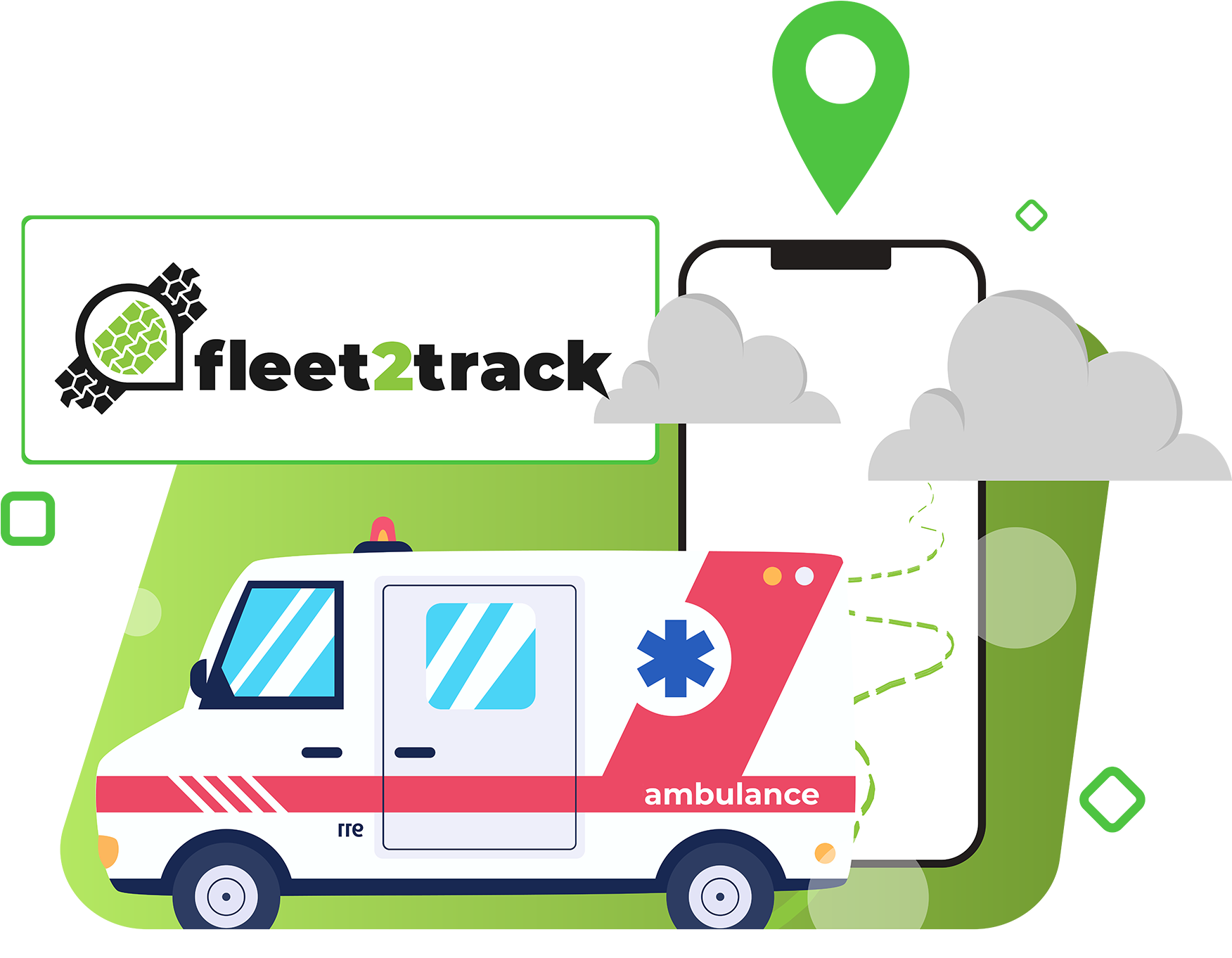 fleet2track-flotta